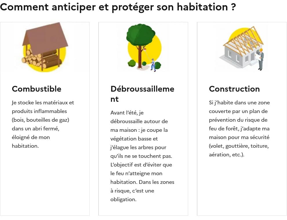 Screenshot 2024-08-13 at 09-10-14 Feux de forêt et de végétation ayons les bons réflexes ! Ministère de la Transition écologique et de la Cohésion des territoires